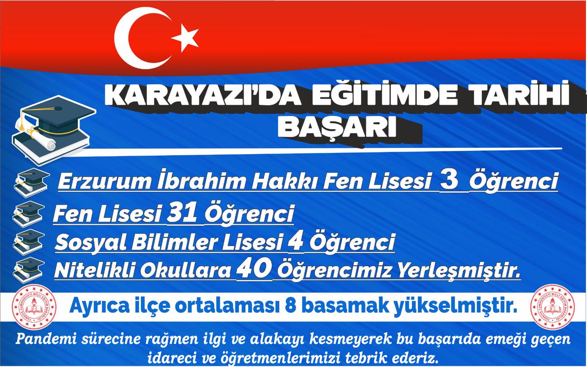 2019-2020 Lgs Gurur Tablomuz
<a href="/tcmeb/">Millî Eğitim Bakanlığı</a> <a href="/Erzurum_Mem/">Erzurum İl Millî Eğitim Müdürlüğü</a> <a href="/skaygusuz/">Salih Kaygusuz</a> <a href="/muhliscicek25/">Muhlis Çiçek</a> <a href="/AbdulganiMag/">Abdulgani Mağ</a>