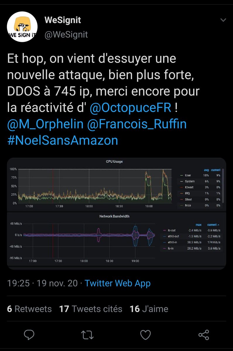 3/ 18h20 : léger pic de trafic, les gens qui s'emmerdent dans le métro en parcourant les infos vont jeter un coup d'œil au site.4/ 19h00 : pic de trafic, les mêmes sont arrivés chez eux et, comme le buzz enfle, vont à nouveau voir si le site existe toujours.2/n