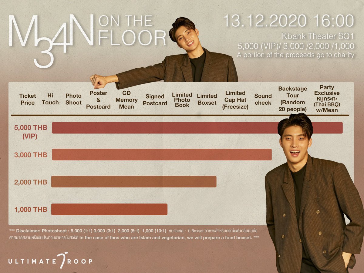 lilemonlime's tweet photo. ขายบัตร1000 ชั้น2 zone D2 แถวBB 2 ใบติดกัน ซื้อ2ใบ 1,800 บาท 
ให้สิทธิ์ทุกอย่าง 
สนใจ dm ค่า
#MEANontheFloor #MeanPhiravich https://t.co/1Atj8UaNwU