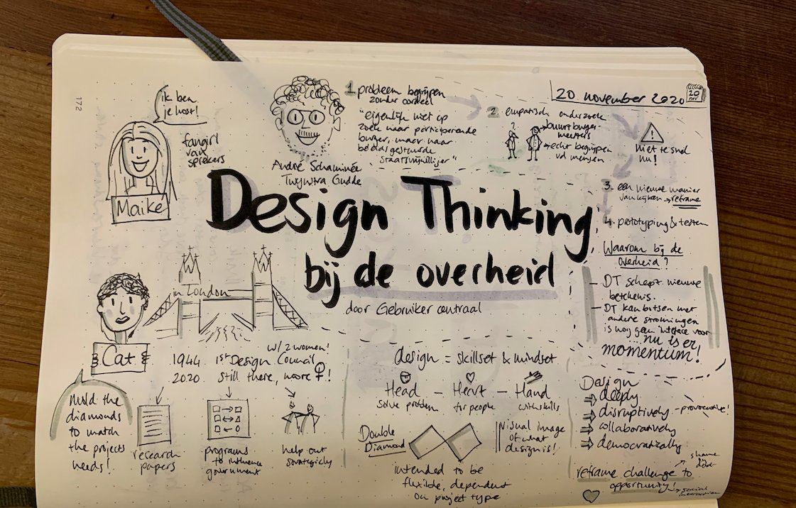 GebrCentraal's tweet photo. De conferentie in een prachtige tekening van @evelyng #dank #GCDesignThinking https://t.co/L96owxjshv