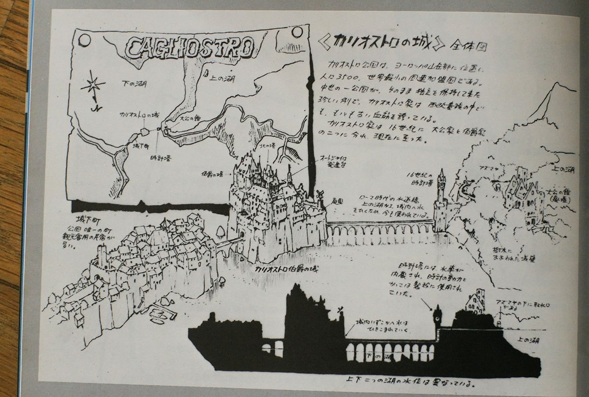 ジブリのせかい 非公式ファンサイト 在 Twitter 上 カリオストロの城の全体図は このように細長くなっています 断面図を見ると 二つの湖の水位が異なっています この設定について宮崎監督は セリフで説明しないで 映像を観て気づいてほしかったと語っています