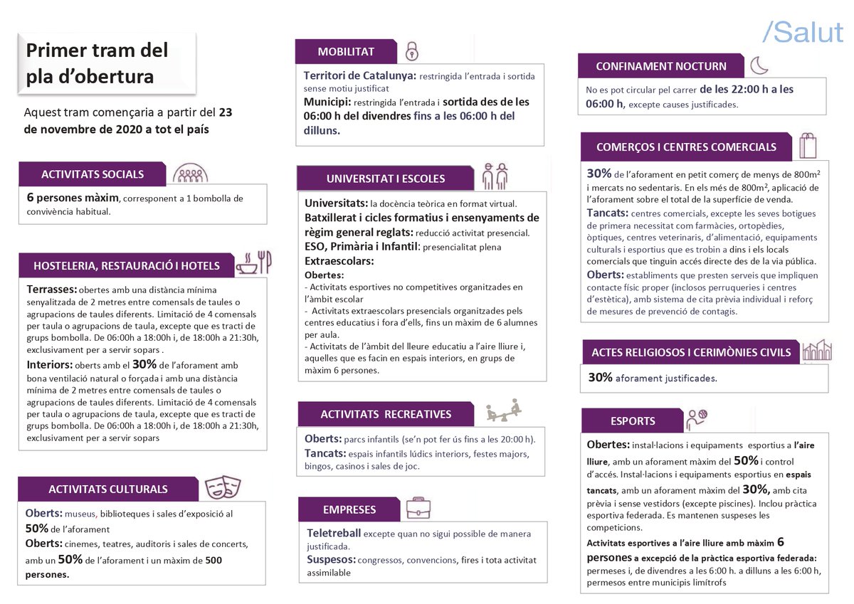 Ajuntament de Callús tweet media