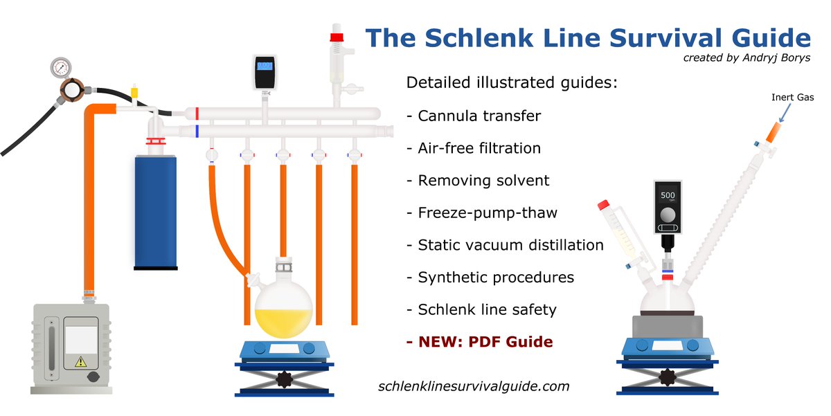 The Schlenk Line Survival Guide is finally available as a PDF 🥳 Check it out!

schlenklinesurvivalguide.com/downloads

#RealTimeChem #ChemEd #SciArt