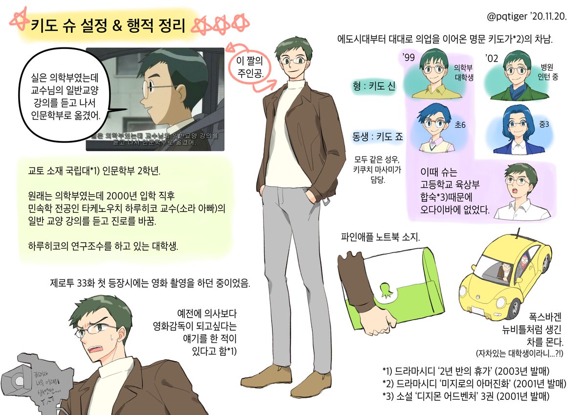 pqtiger's tweet image. ๋์ง๋ชฌ ์ด๋๋ฒค์ฒ 02 33ํ ๋ฐฉ์ 20์ฃผ๋
๊ธฐ๋
ํค๋ ์ ์ค์ ์ด์ ๋ฆฌ๐ฅณ๐ฅณ
(1/2)