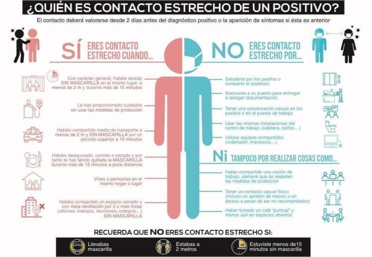 Centro de Salud Bollullos del Cdo Luis Taracido tweet media