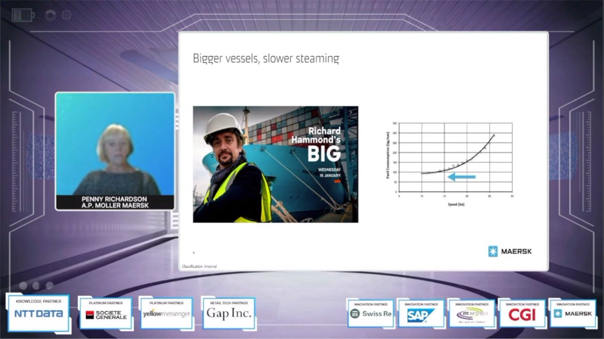 nasscom member connect tweet media