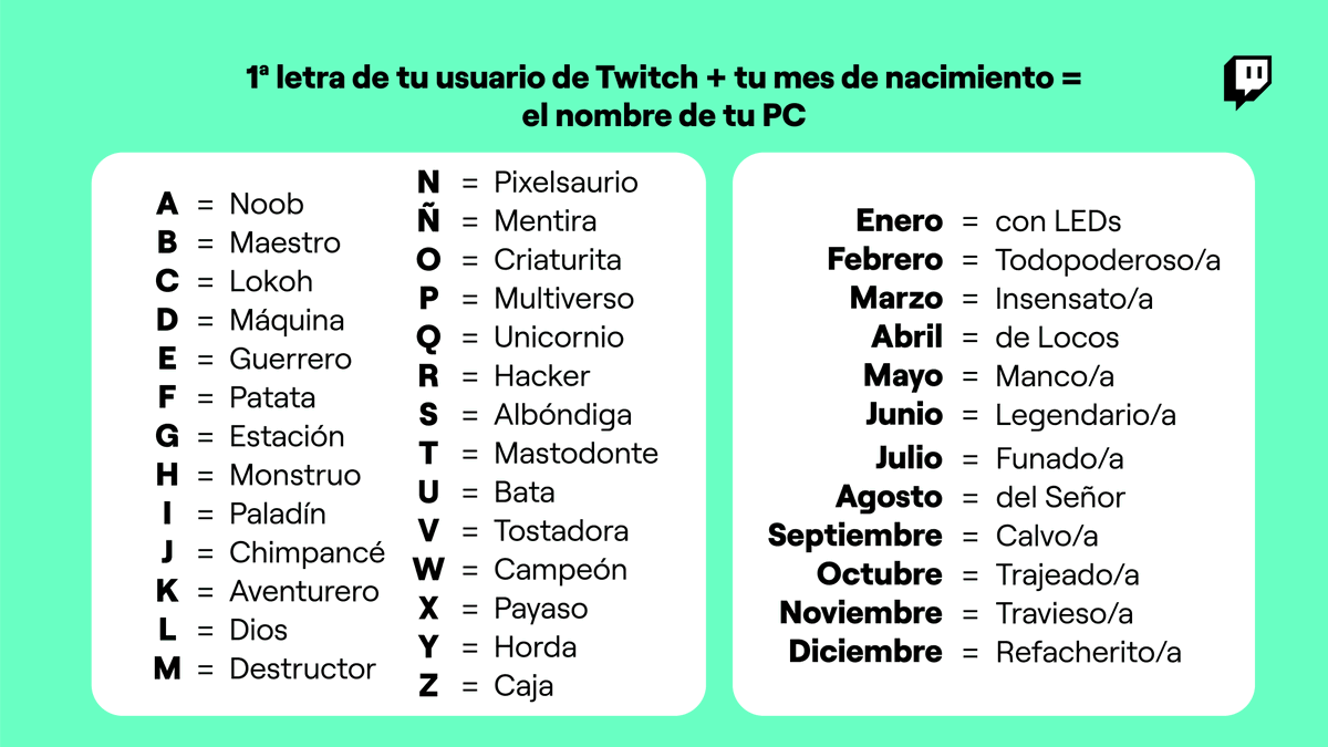 Twitch ES tweet media