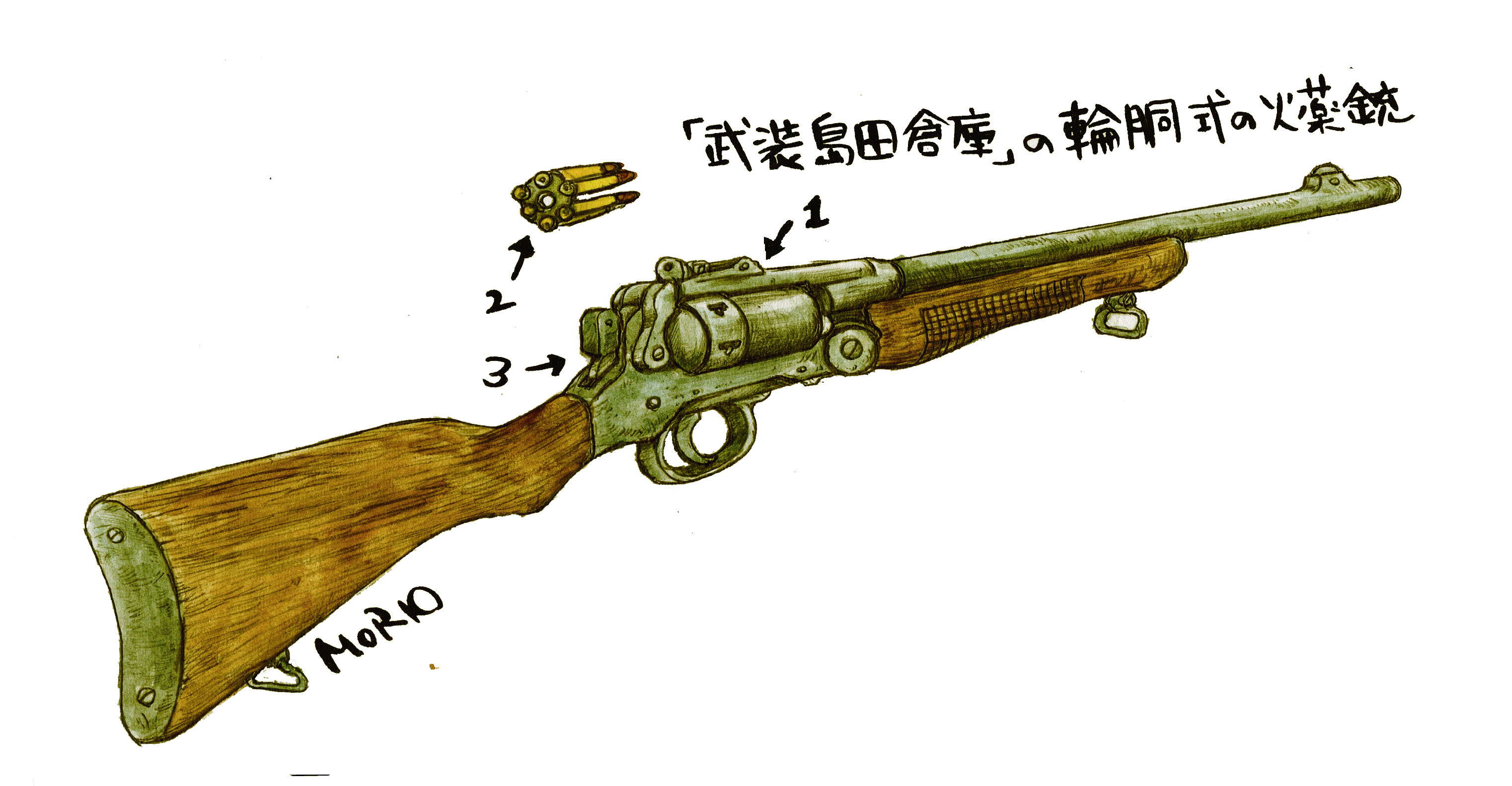松本森男 武装島田倉庫 が装備した 輪胴式の火薬銃 想像図 です 拳銃かと思いきやアーム 登場人物 が 輪胴銃を背中にくくってロープを昇っていく とあるので小銃型 と 中折れ式ダブルアクション フルムーンクリップなら素敵だわ 笑 と描き