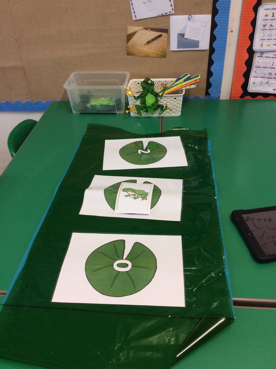 Year4tLTPA22's tweet photo. A sneak peek into our science based art lesson this afternoon @MissDonaldson6 #creativelearning #habitats https://t.co/o6jNhmsseB