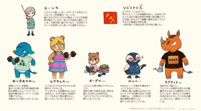 俺のどうぶつの森大体こんな感じっていう絵です(島の住民の絵を描きました)(解説文は個人の解釈です) 