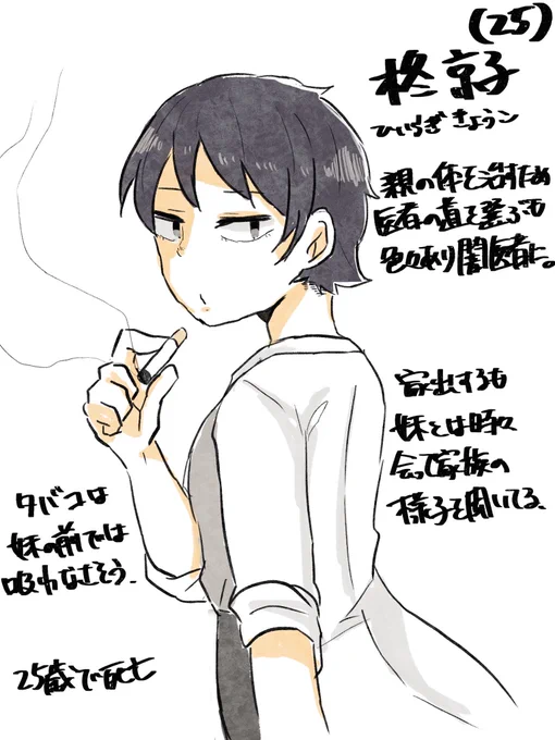 最近TRPGというものを教えて頂き創作キャラにズプズプとハマってしまっています。キャラデザは全て茄子に頼んだが最後、愛着が湧きすぎてやばい····· 