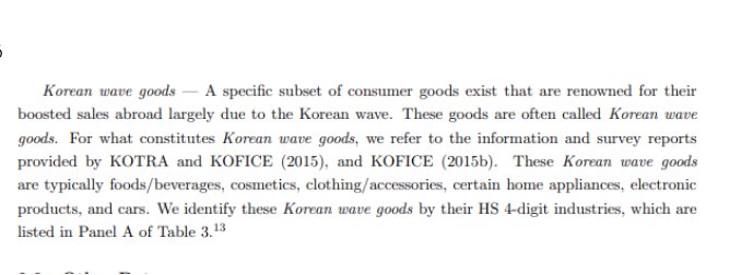 Chang & Lee (2018) melakukan klasifikasi terhadap item yang tergolong dalam Korean Wave Goods, diantaranya adalah : -Food and Beverages-Cosmetics-Clothing/Accessories-Home Appliance-Electronic Products-Cars