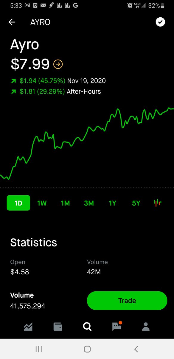 ROBINBULL INVESTORS GROUP (@robinbullg) on Twitter photo 