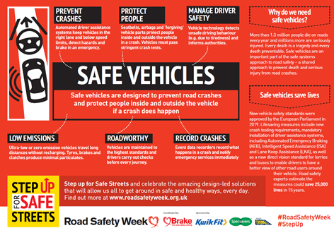 Hills_Ford's tweet photo. #SafeVehicles are an important part of #RoadSafetyWeek2020.
That’s why @Hills_Ford dealerships are giving away free #VehicleHealthchecks. Spread the word #WorcestershireHour.
To book in your vehicle in Kidderminster or Malvern visit https://t.co/f5wWcN0oj0 https://t.co/wTUp4NEOdH