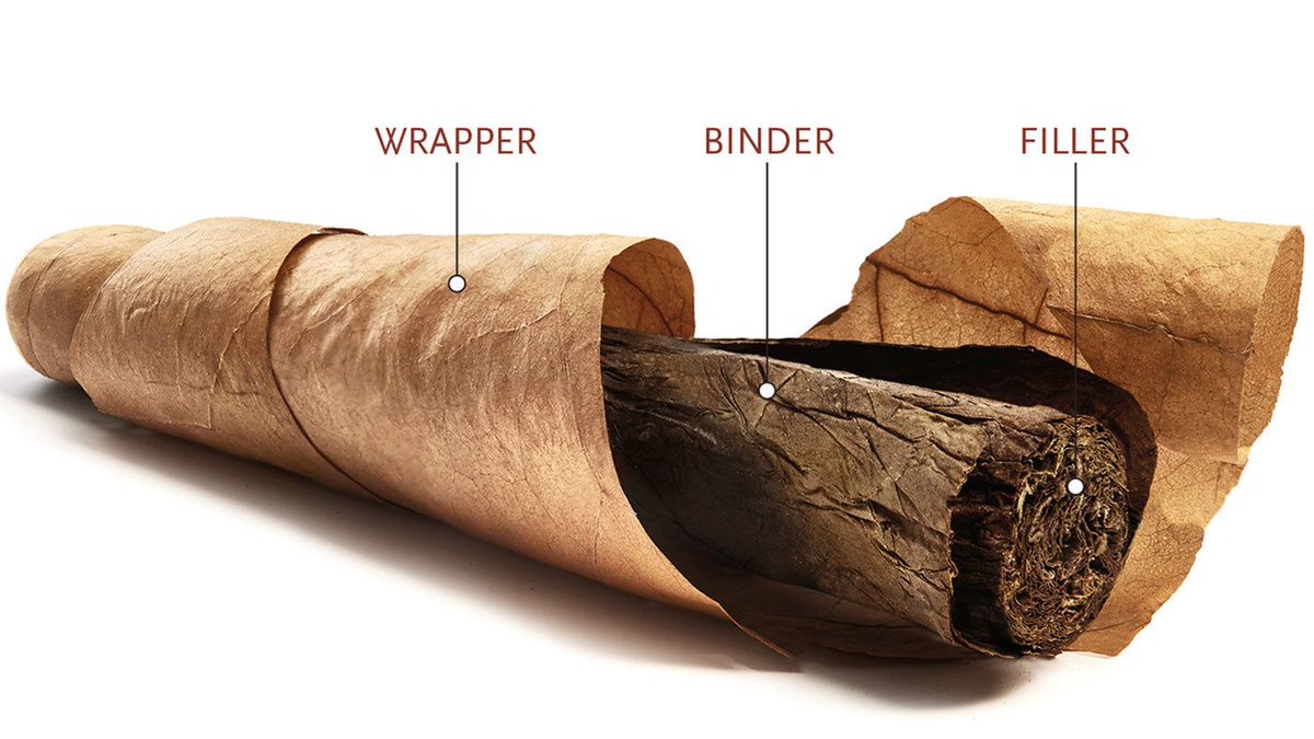 CigarAficMag's tweet photo. Cigar 101 | Which component of the cigar contributes most prominently in its flavor profile: the wrapper, binder or filler? Your answer here: https://t.co/Y3xXIwT35d https://t.co/8I0RzHxJhr