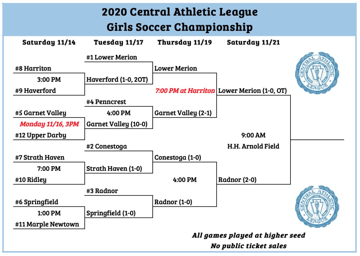 CAL Girls Soccer Championship: Lower Merion hosts Radnor at 9:00 AM tomorrow!