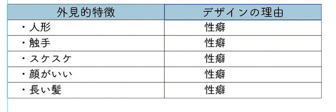 (他に出したやつにはこんな場合もあります) 