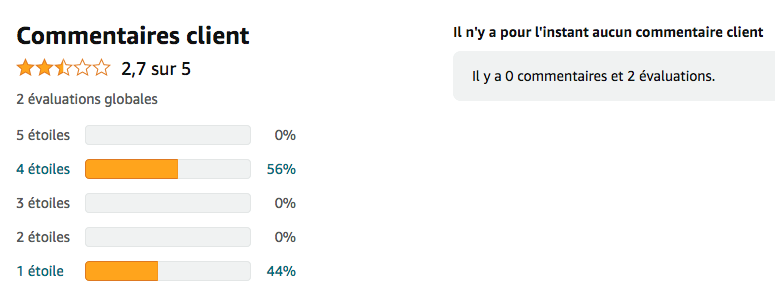 speekha's tweet photo. Il y a des évaluations qui comptent plus que d'autres chez @AmazonFrance ? Comment ils arrivent à ce genre de pourcentages si il n'y a que deux évaluations ? #nulEnMaths https://t.co/eSeLZIzgtM