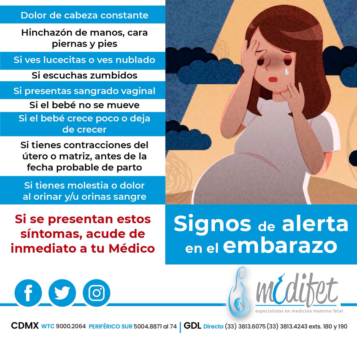 medifet's tweet photo. #SignosdeAlerta en el #Embarazo

Si detectas alguno de ellos, acude a tu #médico https://t.co/nfU8MWSXFJ