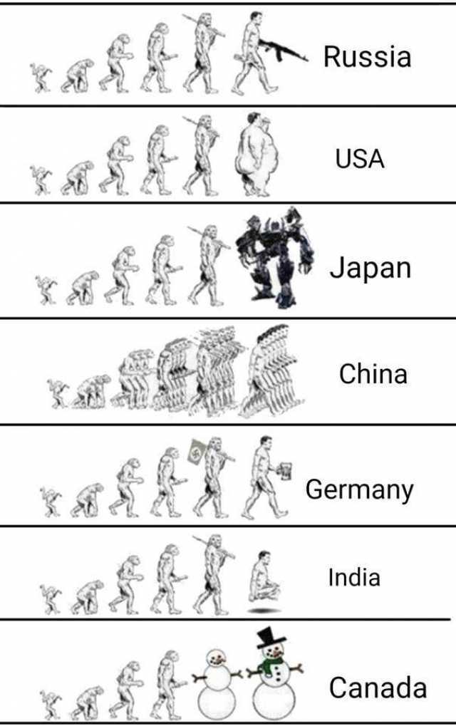r/HistoryMemes, no longer active on Twitter: r/HistoryMemes, no longer active on Twitter: