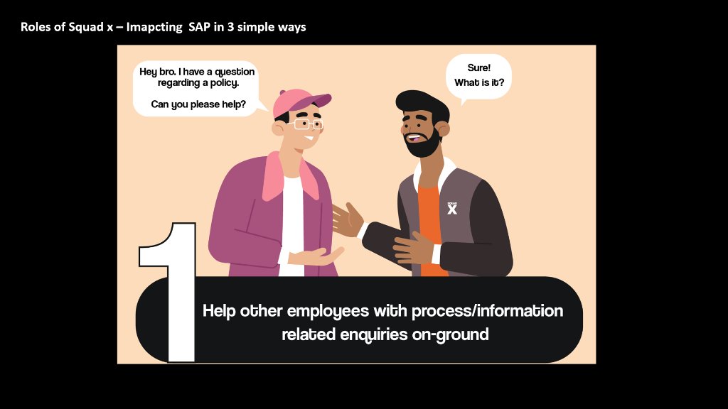saplabsindia's tweet photo. SquadX at SAP Labs India has an important role - impacting  SAP in 3 simple ways. This team is hustling every day to communicate and engage with the employees effectively. Today, @gangadharansind met SquadX virtually with @RavneetKSethi, @Lynettempete, @DSouzaAditi &amp; @sabarishts https://t.co/7CLF2JqBqy