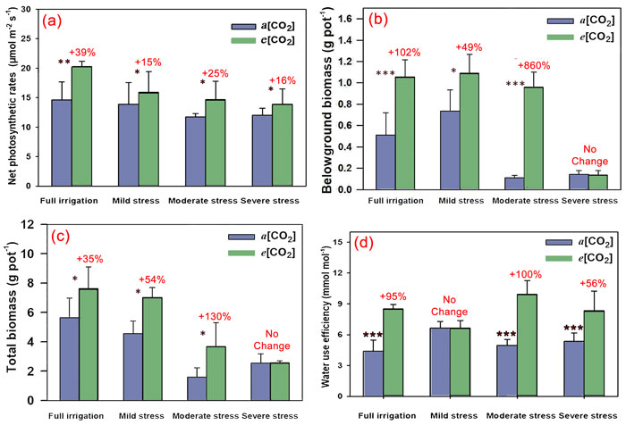 CO2 Science tweet media