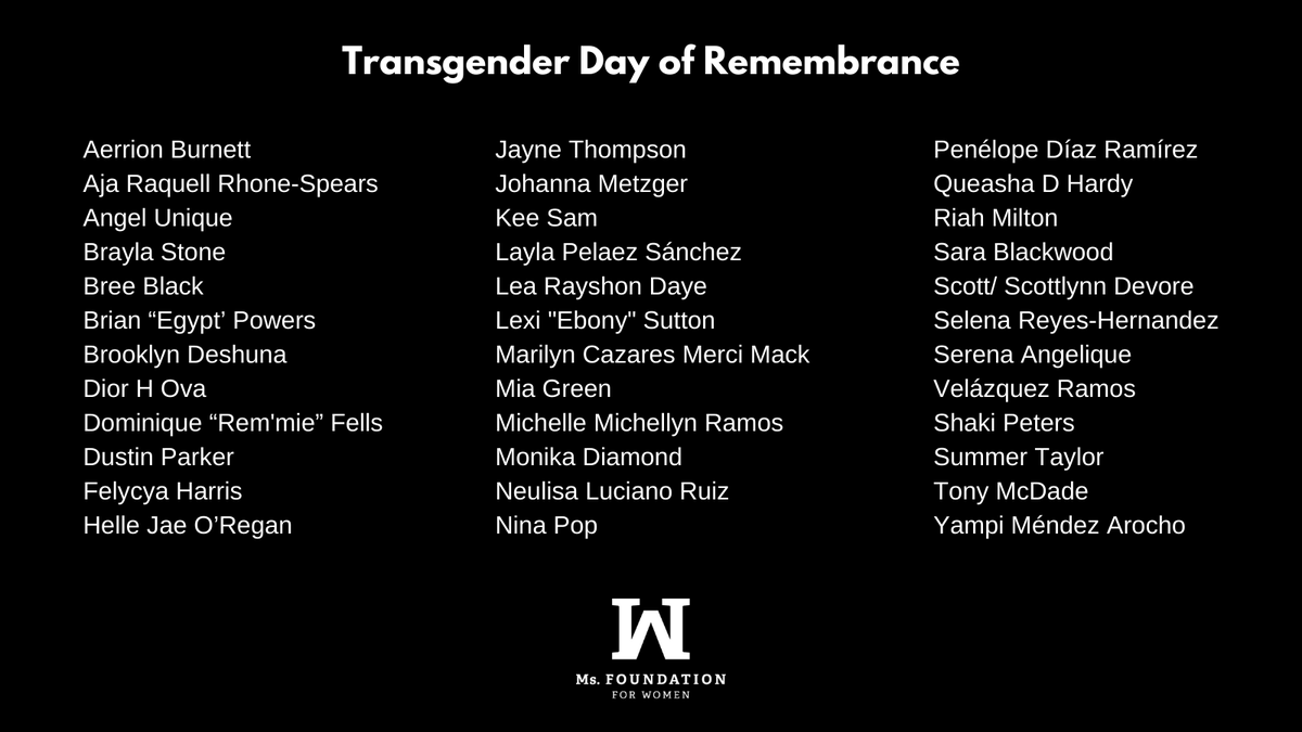 msfoundation's tweet photo. On #TransDayOfRemembrance, we acknowledge that this is the deadliest year on record for the trans community and remember the 36 transgender people who have been reported murdered in 2020 in the US. We say their names as we continue to fight for the equity of all genders #TDoR2020 https://t.co/XCyHjZmunh
