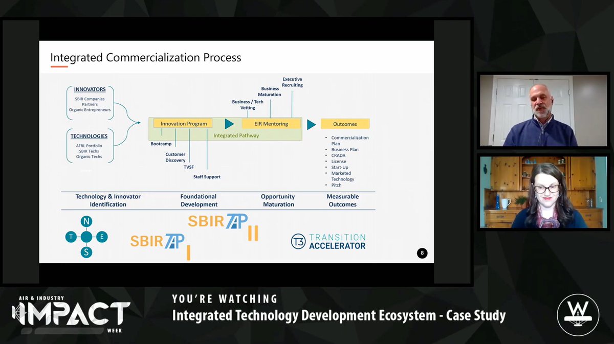 wbiinnovates's tweet photo. @tecdayton President, Scott Koorndyk and WBI’s own Meghan Sheehan provide insight on the commercialization process, combining innovation between @AFResearchLab, entrepreneurs, and small businesses! #impactweek2020 https://t.co/B8WSjjFl0p