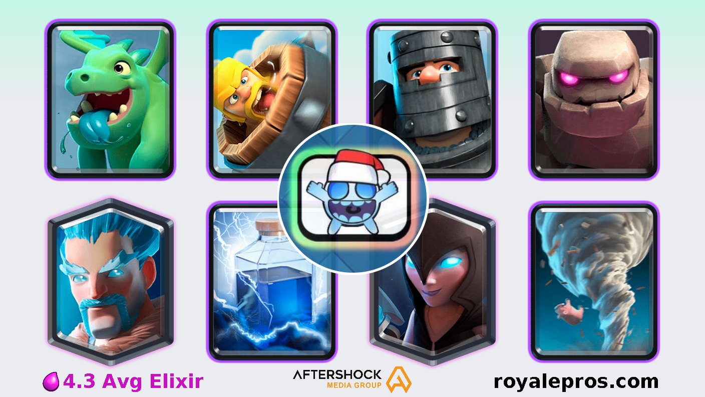 Best Super Ice Golem Decks for Clash Royale (Ice Man Cometh) - Try Hard  Guides