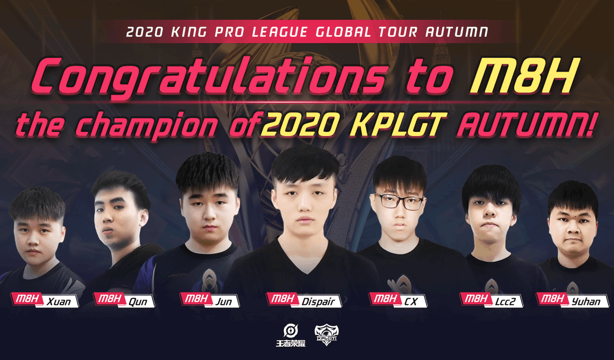 KPLGlobalTour's tweet photo. 📣🥳Congratulations to M8H, the champion of 2020 KPLGT AUTUMN!📣🥳
📣🥳Congratulations to M8H.Lcc2, the FMVP of 2020 KPLGT AUTUMN!📣🥳

#王者荣耀 #HonorofKings #KPLGT https://t.co/G8eqq3GwJo
