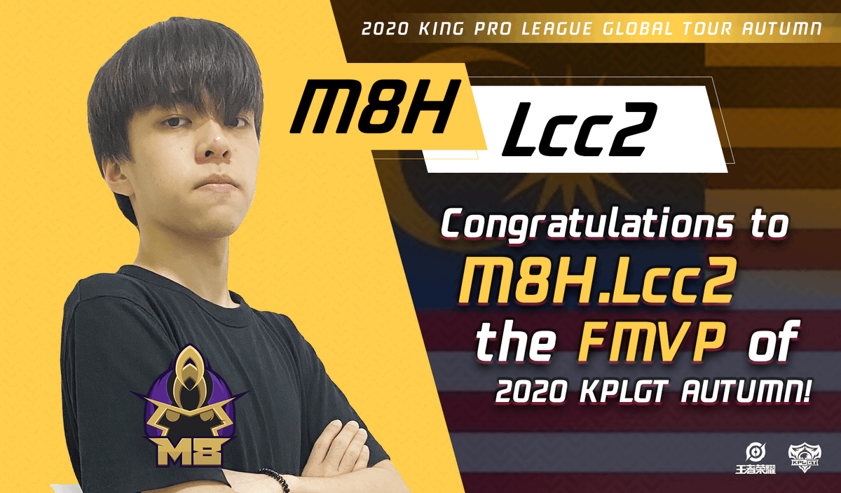 KPLGlobalTour's tweet photo. 📣🥳Congratulations to M8H, the champion of 2020 KPLGT AUTUMN!📣🥳
📣🥳Congratulations to M8H.Lcc2, the FMVP of 2020 KPLGT AUTUMN!📣🥳

#王者荣耀 #HonorofKings #KPLGT https://t.co/G8eqq3GwJo
