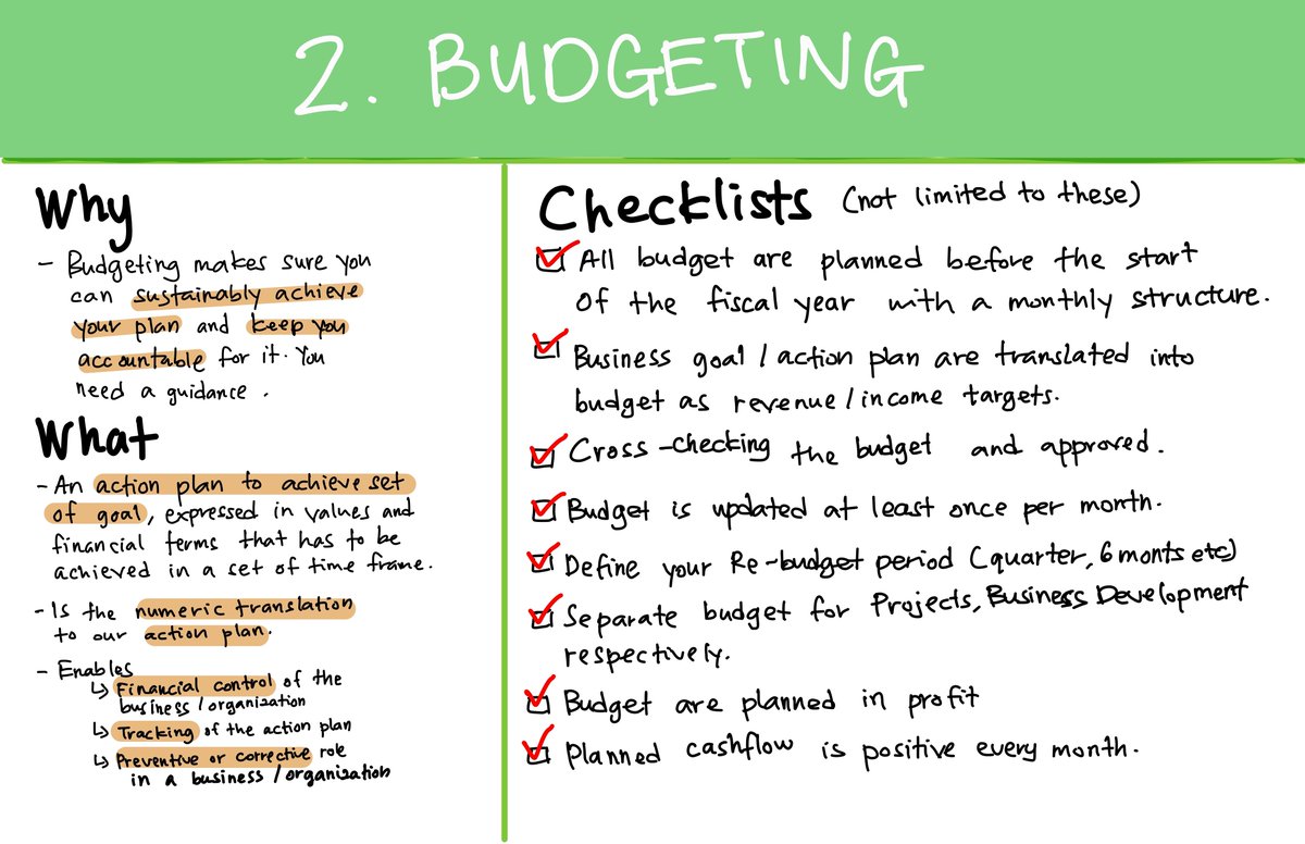 2. BUDGETINGDah ada business idea, bagus! Tapi jangan main tembak jual tak menentu. Practice to be professional and grow your business. Belajar cara nak budget, set the budget accordingly. Faham apa minimum budget etc. Budget ni adalah translation kepada strategy anda. Impak.