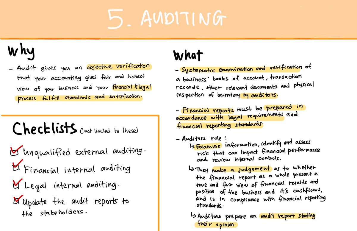 5. AUDITINGBerapa ramai orang dengar pasal Auditing dekat Parlimen, MNC, Gov institution?Same goes to yours, buat auditing jugak. Auditors akan jadi 3rd party yang objectively menilai anda. Environment saya, auditing ni wajib. Yang pasti, cari yang bertauliah.
