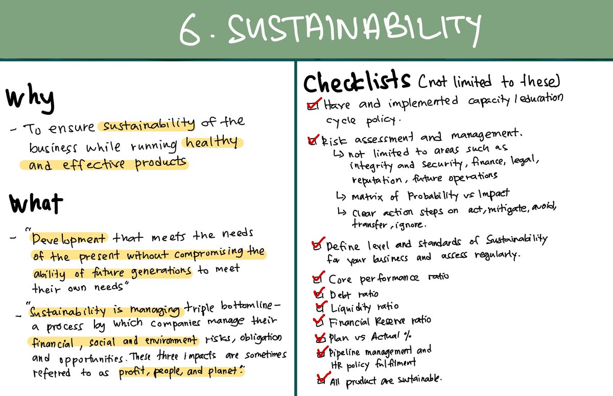 6. SUSTAINABILITYDah buat semua tu, jgn lupa collect data dari pelbagai cabang seperti HR, Operations, Marketing etc. Why? Sbb nak link kan those data dgn financial data to make inference, conclusion and way forward. Sustainability ni long term, measure it all the time.
