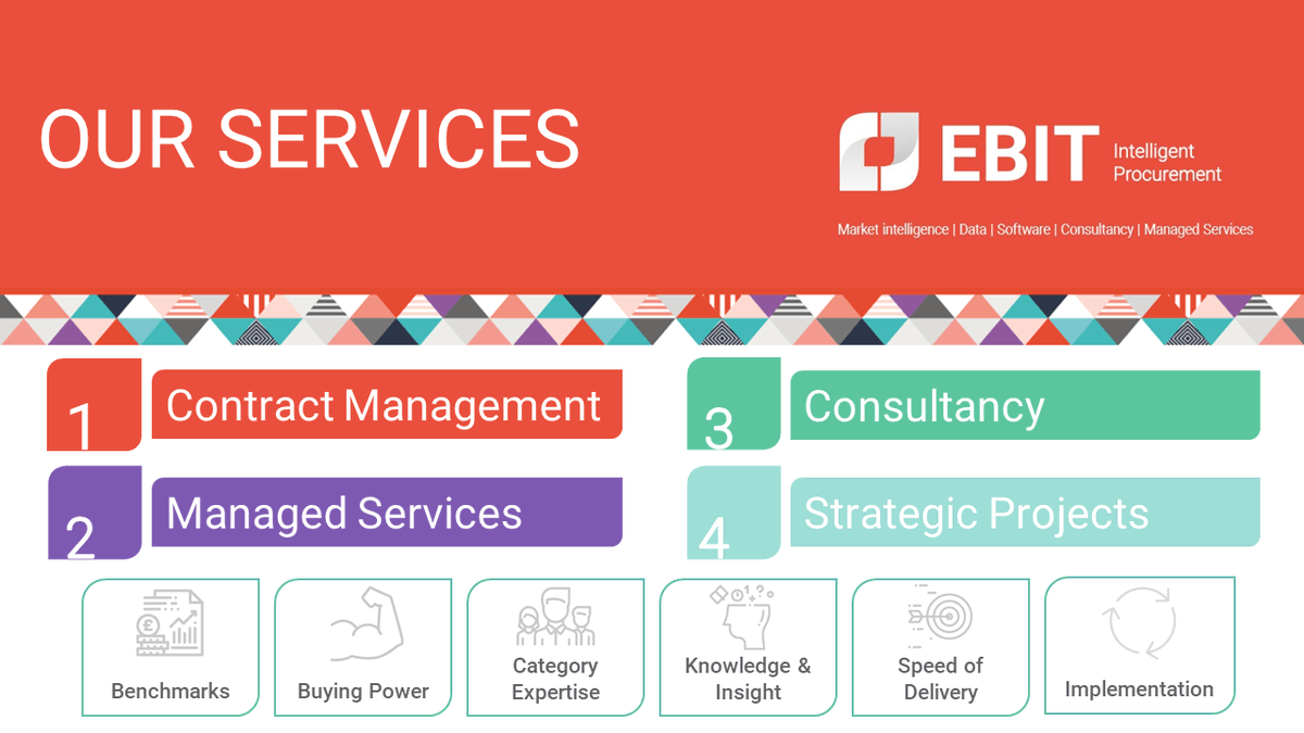 Are you looking to actively review costs and review budgets ahead of 2021? We can help. Find out how we work here: ebitip.com/our-services/  #procurementservices #supplychain #procurement #consultancy #contractmanagement #projects #ebitip