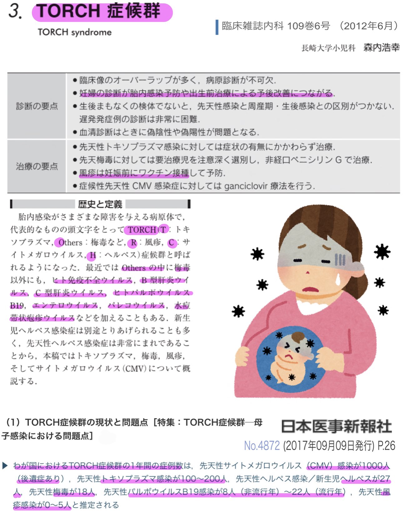 Idcp Hi Ro Twitterissa Torch症候群 お子さんいれば知ってる T トキソプラズマ O Other 梅毒 B肝 水痘など R 風疹 C サイトメガロ H 単純ヘルペス 妊娠中の感染により児に奇形や重篤な障害などを引き起こす感染症の総称 妊婦検診や早期発見 感染予防策が重要