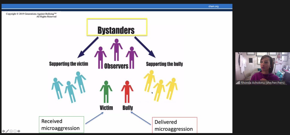 gkimMD's tweet photo. Where in this diagram do you find yourself?--an amazing Grand Rounds talk this morning on "Identifying &amp; Interrupting Microaggressions in an Academic Environment" from @DrRGAcholonu from @MontefiorePeds. #ILookLikeASurgeon #microaggression #MedTwitter https://t.co/dKVM3HGyw0