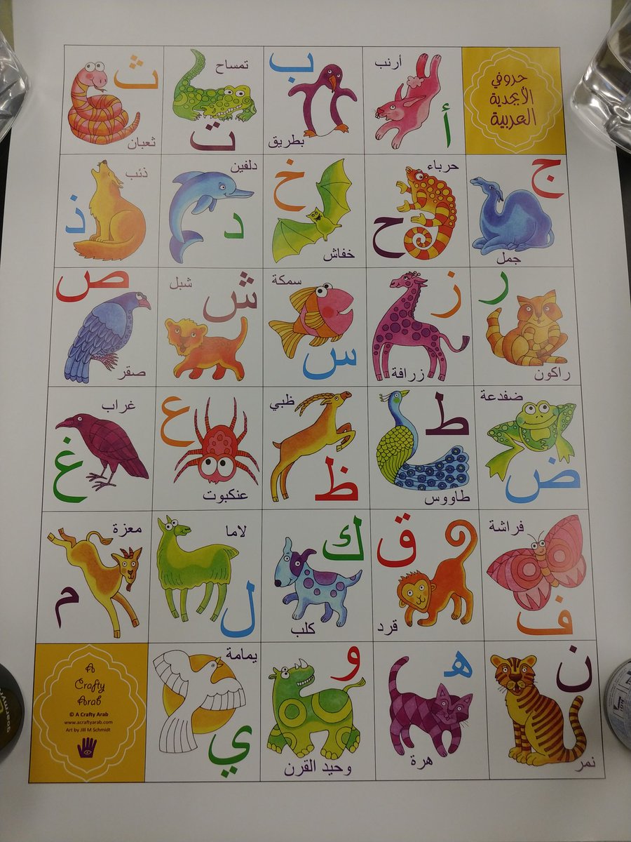 ustathaannie's tweet photo. Not only do I have the BEST students, but I also have the KINDEST parents ❤ Thank you @nibalph for our beautiful new Arabic poster. Can't wait for the kids to see it in person. I love it! #smsdstrong @SMSouthTDain #ISpeakArabic #SMSArabic https://t.co/yjPj4JxTmy