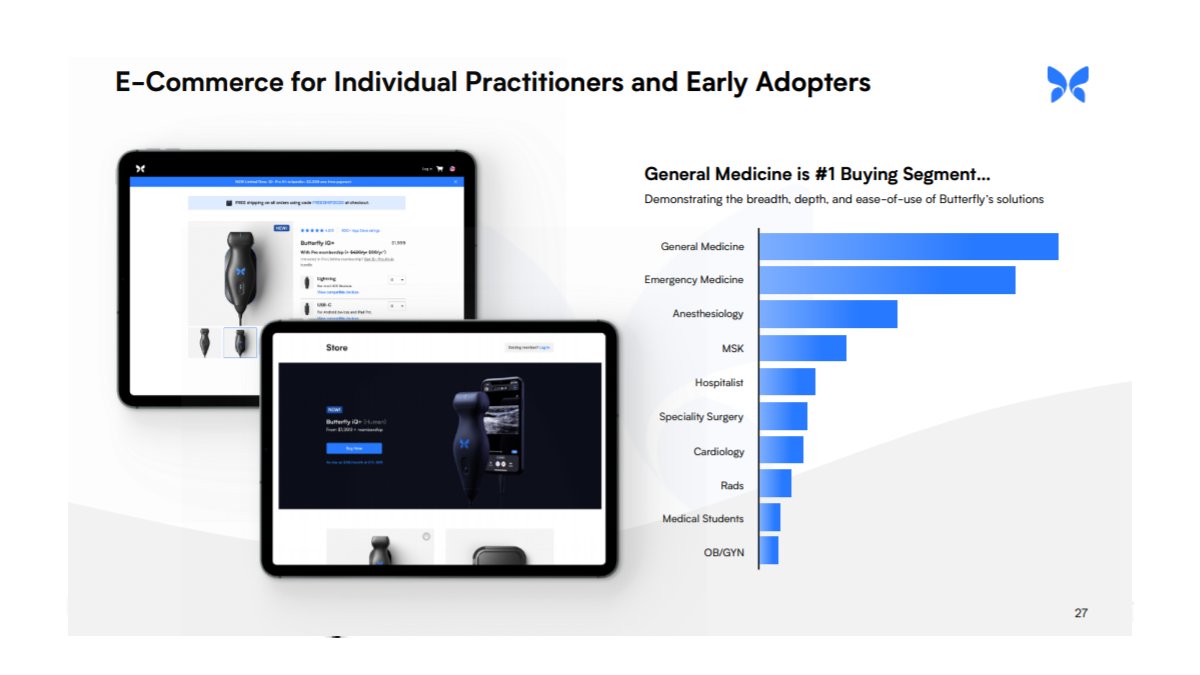 More slides for  $LGVW  @ButterflyNetInc ht for link  @adar170  https://manual.butterflynetwork.com/Butterfly+Investor+Presentation.pdf