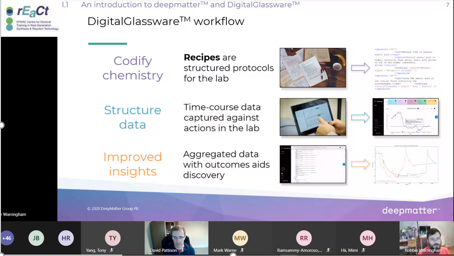 Chemailtd's tweet photo. Our Product Manager @Rwarringham and Data Science Manager David Pattison talking about the importance of structured data and the practical use of experimental data using DigitalGlassware™ at @imperialcollege @EPSRC_CDT_React Industrial Webinar Series.
#chemdata #chemtwitter https://t.co/rFV0WH4CtC