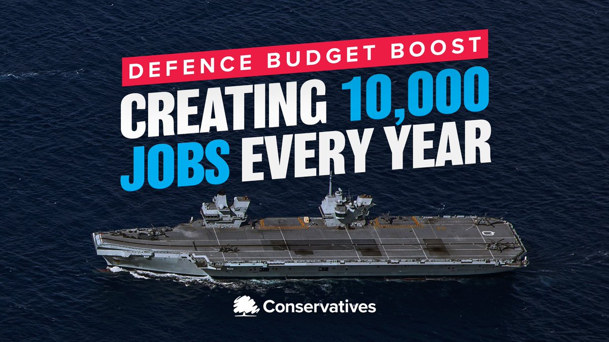 🇬🇧 Yesterday we announced the biggest boost to the UK’s defence in the last 30 years. 👨‍🔧 Investing an extra £24 billion in our national security, which will deliver 𝟏𝟎,𝟎𝟎𝟎 𝐦𝐨𝐫𝐞 𝐣𝐨𝐛𝐬 𝐚 𝐲𝐞𝐚𝐫. 🌎 And ensure we are a global, outward-looking nation outside the EU.