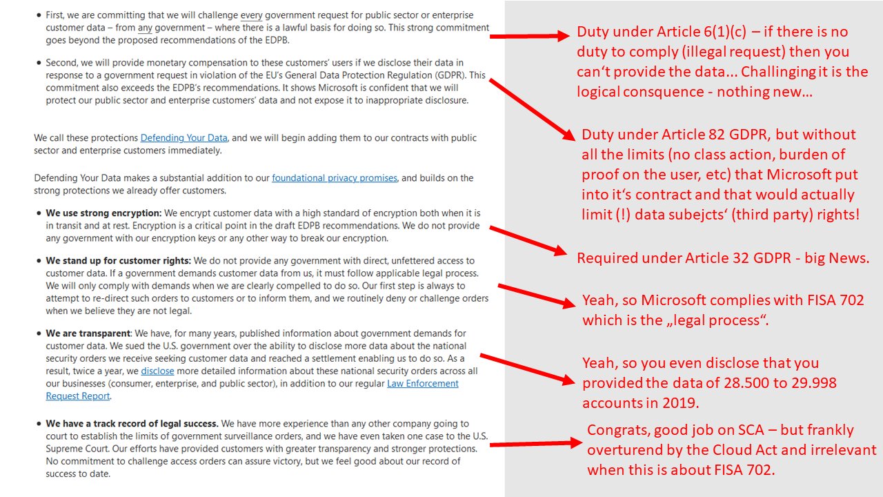 Max Schrems On Twitter The Microsoft Supplementary Measures On Schremsii Fisa702 In A 5 Minute Legal Bullsh T Analysis Powered By Microsoft Powerpoint Free To Copy Used Especially For Any Legal Department Https T Co 2npponchz9 Https T