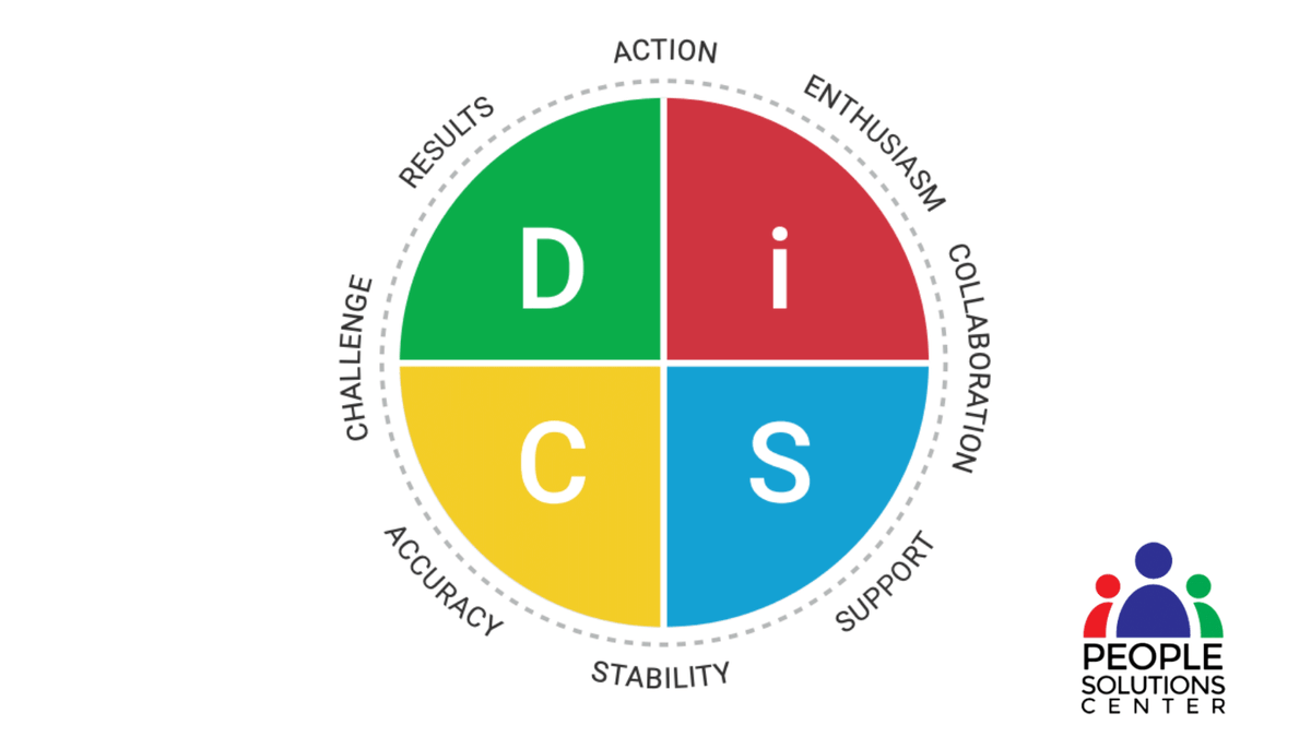 PplSolutionsCtr's tweet photo. Have you heard about our Everything DISC® workshops? They help us understand why people do the things they do based on their workstyle tendencies, creating an atmosphere of teamwork and understanding. Learn more here: https://t.co/p3WHkoxdPy https://t.co/xDH5MuMabt