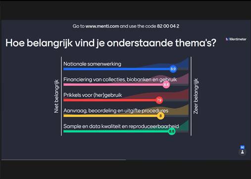 Important themes for the <a href="/Health__RI/">Health-RI</a> Biobank Community, contact us in case you want to be involved....