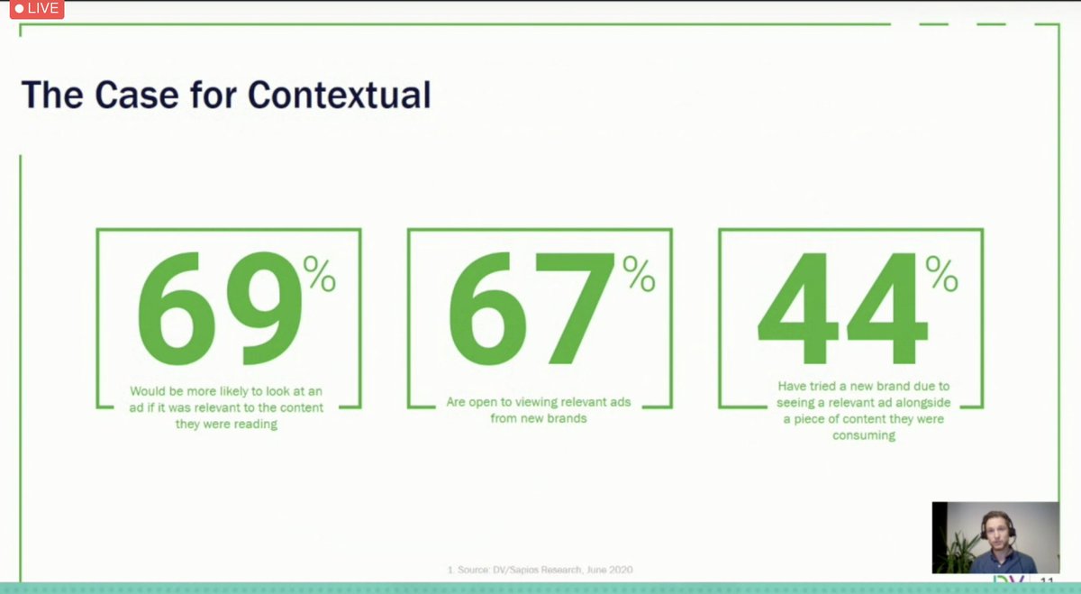 DigitallMakers's tweet image. #adtechsummit20 #IABfrance the Case for contextual. More and more important for brands