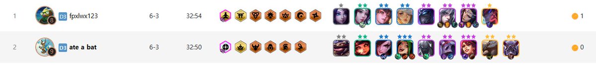 nuckfate_'s tweet photo. @Mortdog when this board loses to Enlightened -_- pls nerf https://t.co/4ObWTjlz8s