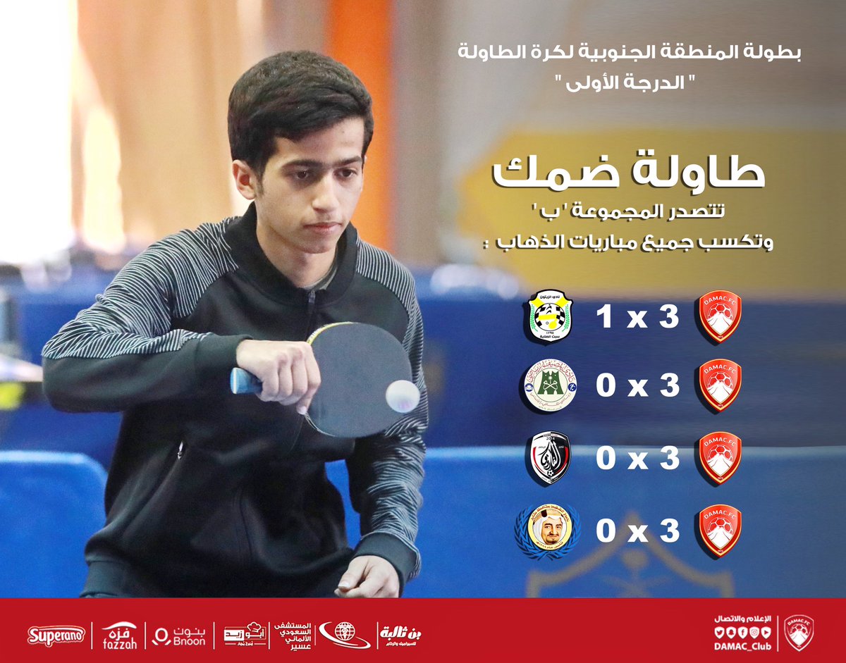 DAMAC_CLUB's tweet photo. مبروك لأبطال #طاولة_ضمك 🏓💪🏻 https://t.co/NGaXV7qBrQ