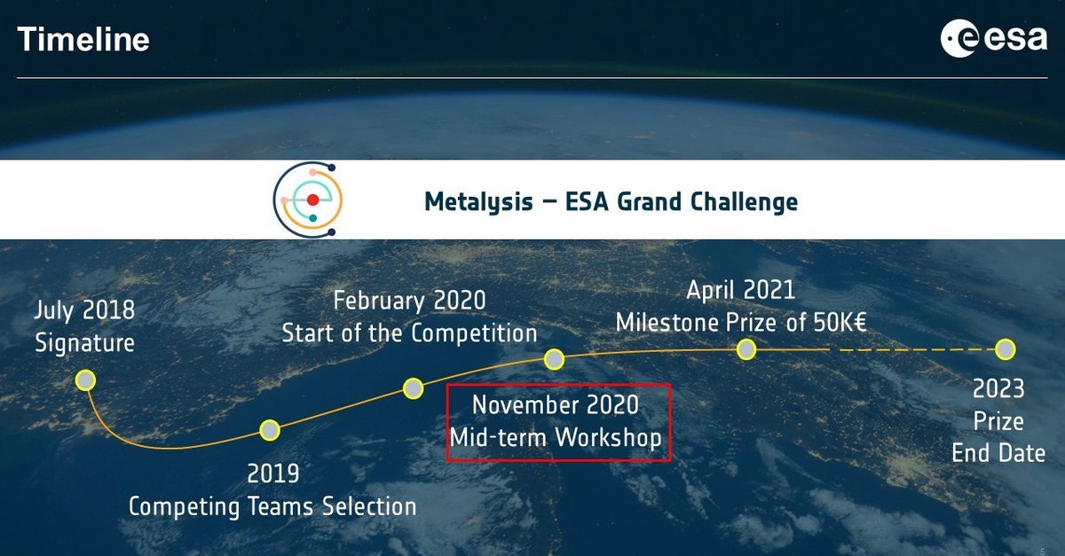 ESA Space Economy (@esaspaceeconomy) on Twitter photo Recently, @ESA and @Metalysis organised the 1st #GrandChallenge midterm workshop. 
It was an occasion to answer questions of the competing teams and to recall the importance of fostering such initiatives that may contribute to #InSituResourcesUtilisation developments. Recently, @ESA and @Metalysis organised the 1st #GrandChallenge midterm workshop. 
It was an occasion to answer questions of the competing teams and to recall the importance of fostering such initiatives that may contribute to #InSituResourcesUtilisation developments.
