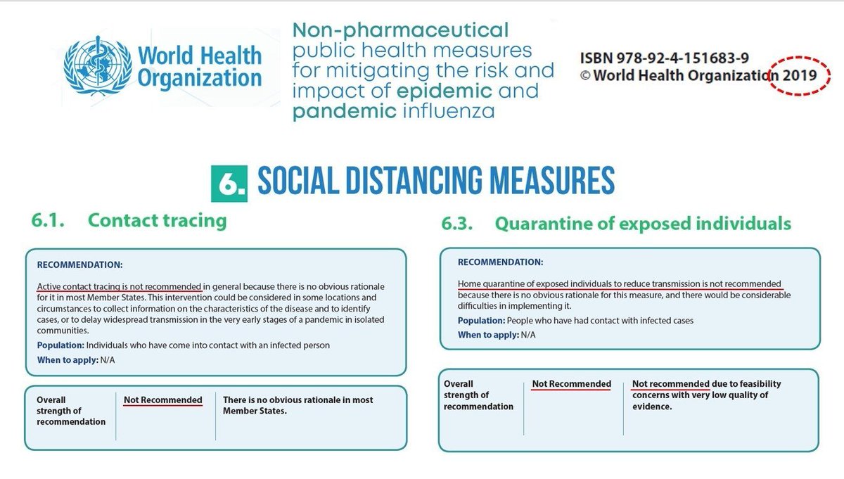 A reminder: the WHO recommends AGAINST contact tracing and quarantines for #COVID19
