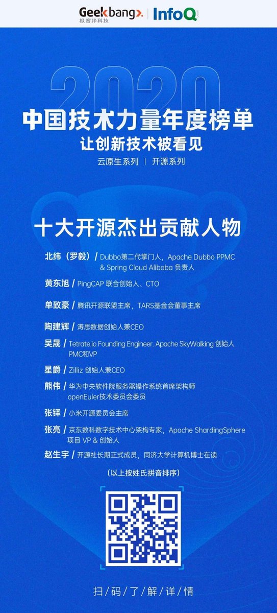 Tetrateio's tweet photo. Congratulations to Tetrate's @wusheng1108, founder of @ASFSkyWalking, who was named a TOP 10 contributor to #opensource in China at #Qcon yesterday! 

#MakeITMesh #OpenSourceHero &amp; thanks @InfoQ https://t.co/qQoHCzZbXF